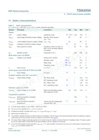 TDA8950J/N1 Datasheet Page 13