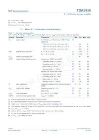 TDA8950J/N1數據表 頁面 16