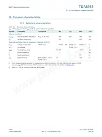 TDA8953TH/N1 Datasheet Pagina 20