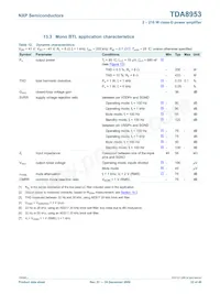 TDA8953TH/N1數據表 頁面 22