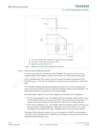 TDA8954TH/N1 Datasheet Page 11