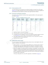 TDA8954TH/N1數據表 頁面 14