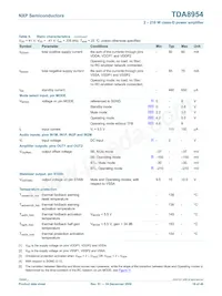 TDA8954TH/N1 Datasheet Page 19
