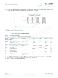 TDA8954TH/N1 Datasheet Page 20