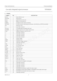 TEF6892H/V3 Datasheet Page 7