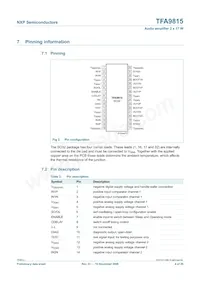 TFA9815T/N1 Datasheet Page 4