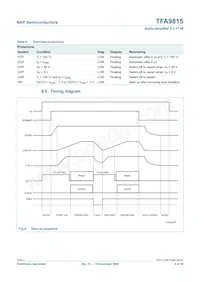 TFA9815T/N1 Datasheet Page 8
