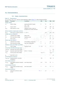 TFA9815T/N1 Datasheet Page 13
