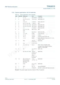 TFA9815T/N1 Datasheet Page 21