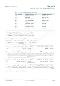 TFA9879HN/N1 Datasheet Page 9