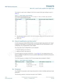 TFA9879HN/N1 Datasheet Page 22