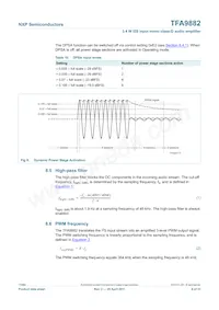 TFA9882UK/N1 Datasheet Pagina 9