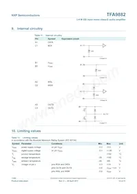 TFA9882UK/N1 Datenblatt Seite 12