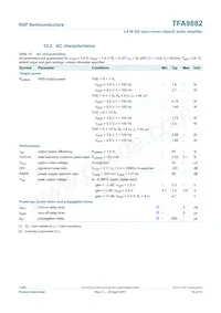 TFA9882UK/N1 Datenblatt Seite 15