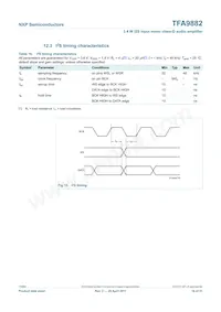 TFA9882UK/N1 Datenblatt Seite 16