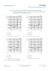 TFA9882UK/N1 Datenblatt Seite 19