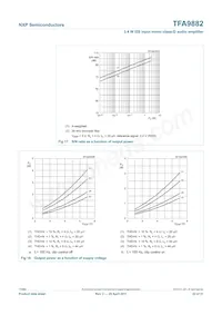 TFA9882UK/N1 Datenblatt Seite 22