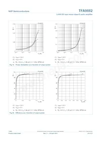 TFA9882UK/N1 Datenblatt Seite 23