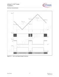 TLD5045EJXUMA1 Datasheet Page 12