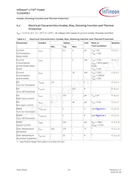 TLD5045EJXUMA1 Datasheet Page 14