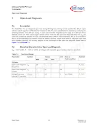 TLD5045EJXUMA1 Datasheet Page 18