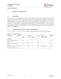 TLD5045EJXUMA1 데이터 시트 페이지 18