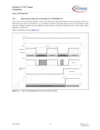 TLD5045EJXUMA1 Datasheet Page 20