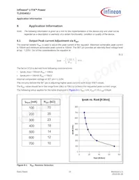 TLD5045EJXUMA1 데이터 시트 페이지 21