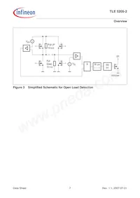 TLE52052GPAUMA1 Datasheet Page 7