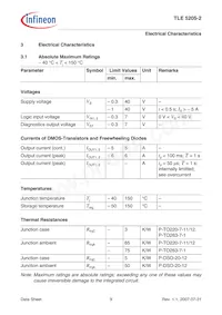 TLE52052GPAUMA1 Datasheet Pagina 9