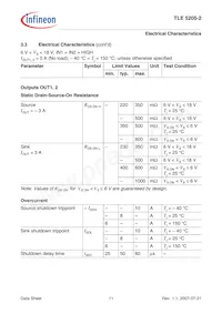 TLE52052GPAUMA1 Datasheet Pagina 11