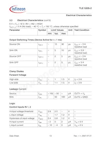 TLE52052GPAUMA1 Datasheet Page 13