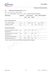 TLE52052GPAUMA1 Datenblatt Seite 14