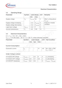 TLE5206-2GP Datasheet Pagina 9