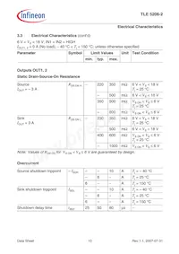 TLE5206-2GP Datasheet Pagina 10