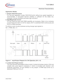 TLE5206-2GP Datasheet Page 15