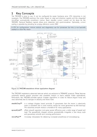 TMC2100-TA-T Datasheet Pagina 4