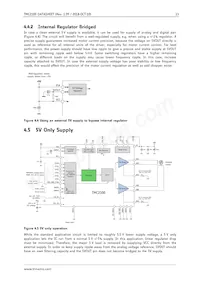 TMC2100-TA-T數據表 頁面 13