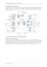 TMC2130-TA-T Datasheet Page 6
