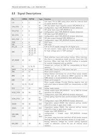 TMC2130-TA-T Datasheet Page 11