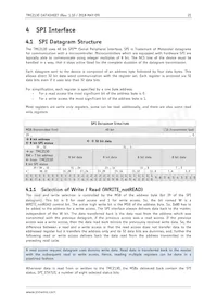 TMC2130-TA-T Datasheet Page 21