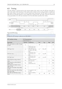 TMC2130-TA-T數據表 頁面 23