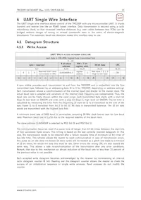 TMC2209-LA-T Datasheet Page 15