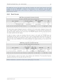 TMC2209-LA-T Datasheet Page 16