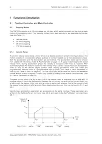 TMC222-SI Datasheet Page 8