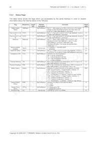 TMC222-SI Datasheet Pagina 20