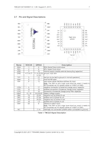 TMC223-SI數據表 頁面 7