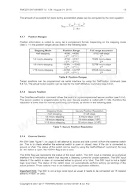 TMC223-SI數據表 頁面 13