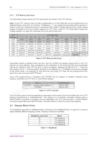 TMC223-SI Datasheet Page 22