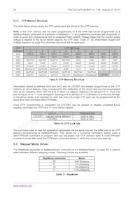 TMC223-SI Datenblatt Seite 22